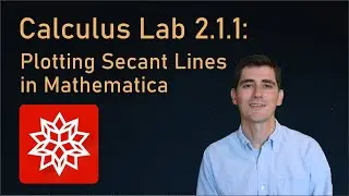 Calculus in Mathematica: 2.1.1 Rates of Change and Tangents