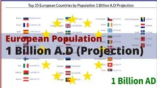 Top 35 European Countries by Population 1 Billion A.D Projection