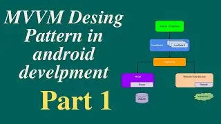 Android MVVM Architecture Part 1 || MVVM Tutorial || MVVM with  ROOM Database