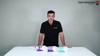 Differences between ASTM Level 1,2 and 3 procedure / surgical masks