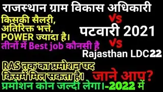 Rajasthan 