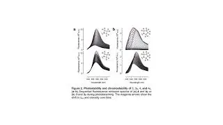 Deuteration improves small-molecule fluorophores