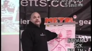 Elitefts.com - 2009 Passion to Profits Seminar Clip #8