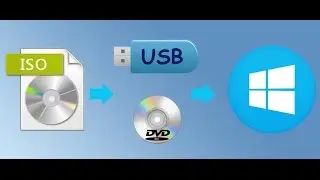 kurulum (format) için önyüklenebilir usb flash bellek oluşturma