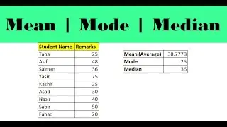 How To Use Mean Mode Median Function In Excel