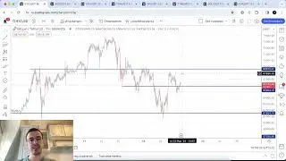 Биткоин прогноз - 22 марта. Чего ждать на выходных?