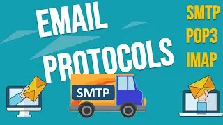 Email Protocols - Animated- SMTP, POP3, IMAP