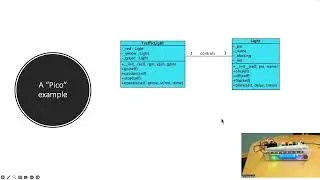 Introducing Classes and Inheritance