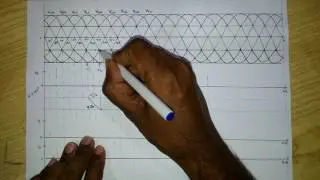 Three phase full converter as line commutated inverter