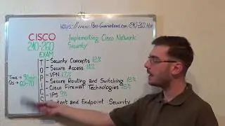 210-260 - Pass-Guaranteed.com Network Security Reviews Exam