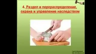 1. Вопросы раздела наследства