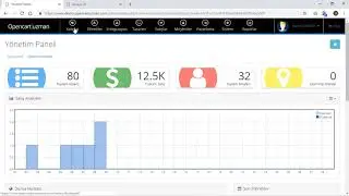 Opencart Kategoride Ürün Sayısı Modülü