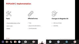 Community Engineering Hangouts. Apr 21, 2021