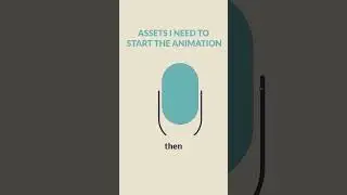 ASSETS required for 