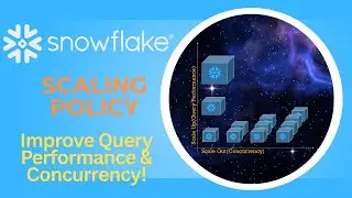 Data Engineering | Optimize Performance with Snowflake Scaling Policy | Data Engineering