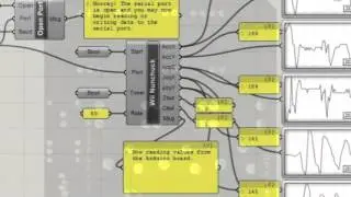 Programación Gráfica de Arduino: Firefly