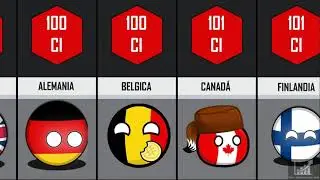 COMPARACIÓN: PAISES MAS INTELIGENTES DEL MUNDO