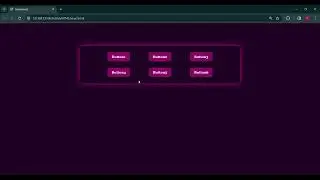 Uses of div and CSS 