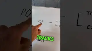 How to organize your playlist 