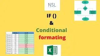 IF Function & Conditional formatting |  NSL | 