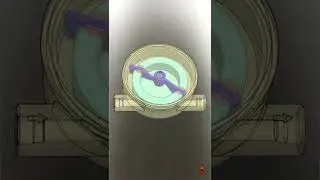 Mechanical principles