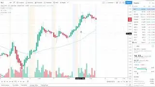 SKILLZ STOCK CHART ANALYSIS SKLZ STOCK EXPLODED ! COULD SKLZ STOCK SHORT SQUEEZE AGAIN ? 🚀💰