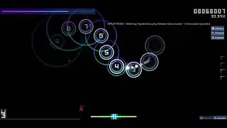 chronostasis
