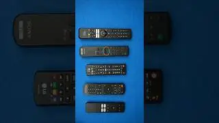 Sofabaton U2 Universal Remote