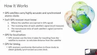 Understanding the Threat of GPS Spoofing Attack to Everyday Applications