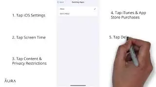 Troubleshooting Parental Controls Preventing App Deletion on iOS | Aura