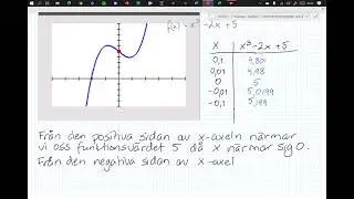 Matematik 3c - Kapitel 2 - 2.2 Gränsvärde