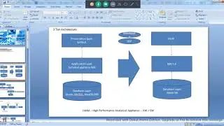 sap abap on hana training course