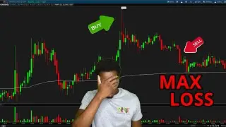 Hitting My Day Trading Max Loss