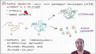 Introduction to Polymers - Lecture 3.4. - Crystallinity and phase behavior