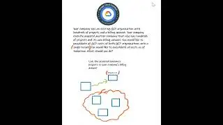 Billing Account [cloud associate exam]. #GCP