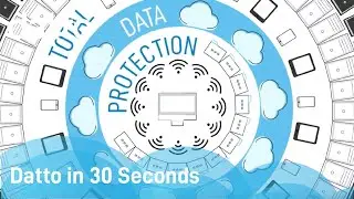 Datto In 30 Seconds