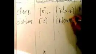 английский язык: типичные ошибки в произношении ч.1.avi