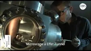 La Supraconductivité