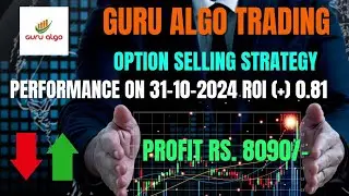 Automated Algo Trading Software Performance