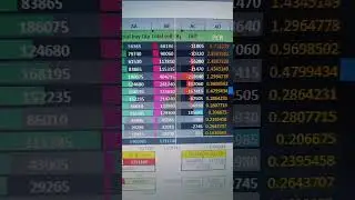 Seller view on Banknifty #bankniftypredictionmarketanalysistomorrow