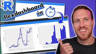 How to create & publish a flexdashboard in R in 8 minutes | R for Excel Users & Beginners