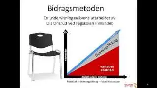 Klakyle-4-Bidragsmetoden