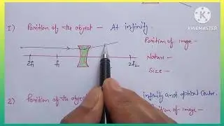 Image formation by Concave lens ! Class-10 Science Ch-10 Light