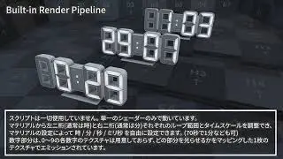 【Unity Shader】Digital Clock JP