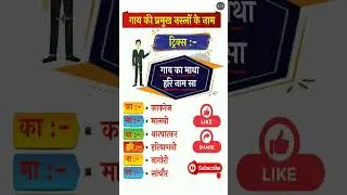 #motivation_speech#motivational_shayari#shorts_reels#geography#railway#studymotivation#great