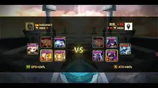 today's final boss.