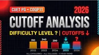THE ONLY CUT-OFF ANALYSIS YOU NEED!!!