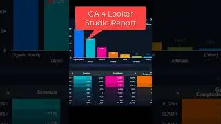 Google Analytic 4 Data Studio Dashboard or Looker Studio Dashboard - Digital vinod #shorts