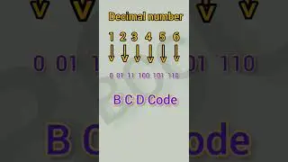 Decimal number to BCD code | bcd | bcd addition | BASIC |