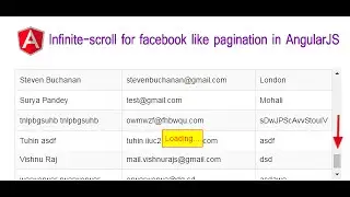 Infinite-scroll for facebook like pagination in AngularJS